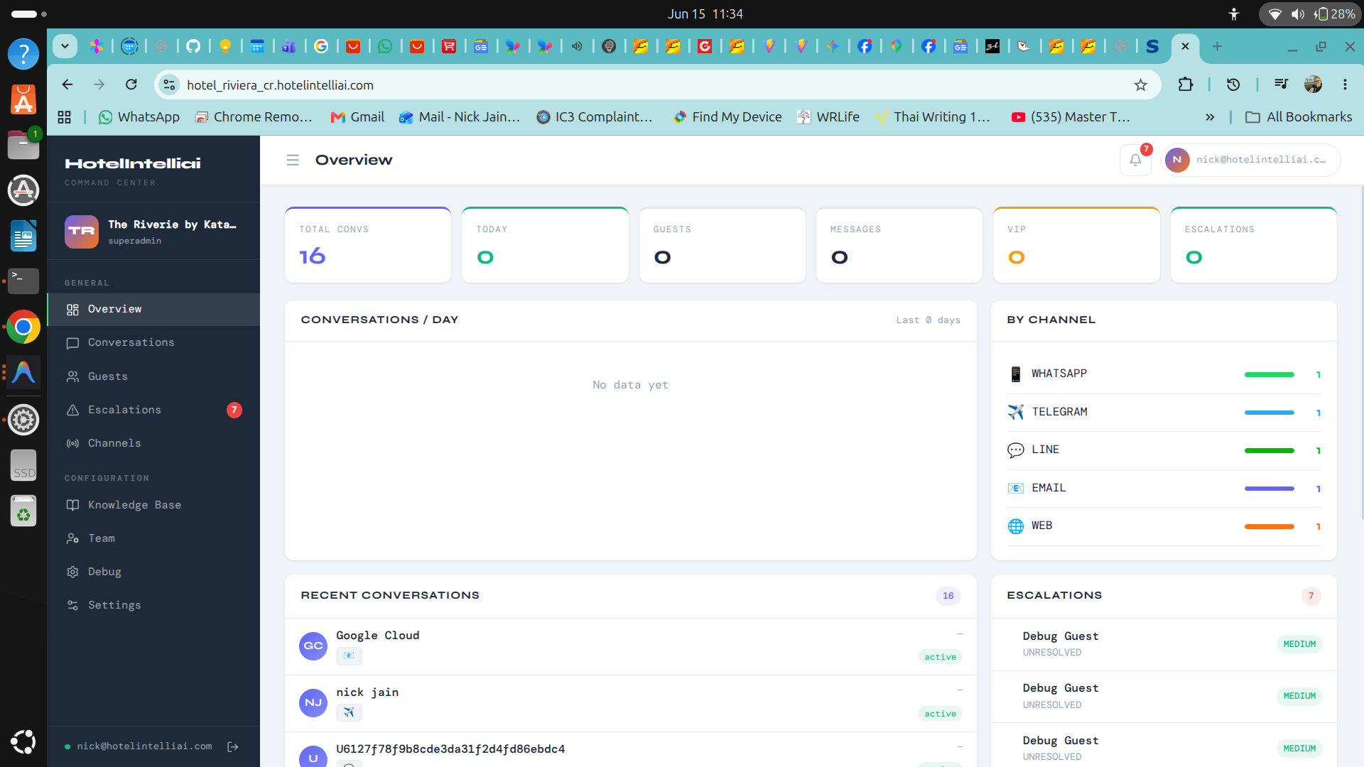 HotelIntelliAI dashboard showing live guest conversations, channel analytics, and real-time sentiment tracking across WhatsApp, LINE and web chat